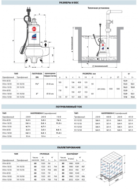 Pedrollo VX 15/50-N 10м