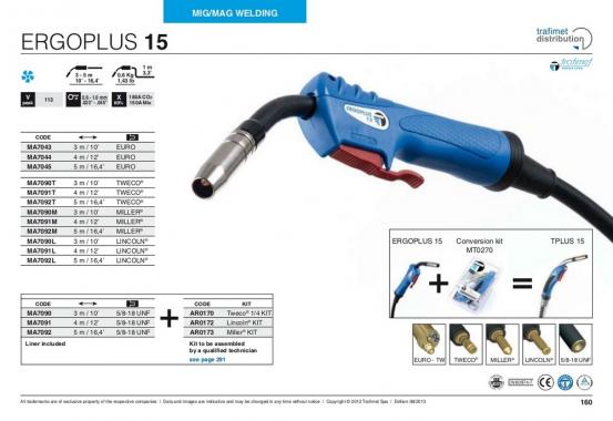 Trafimet Mig ERGOPLUS 15 (180 А возд. охл.) 3м